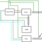 Yeti – Electrical Build Part 10